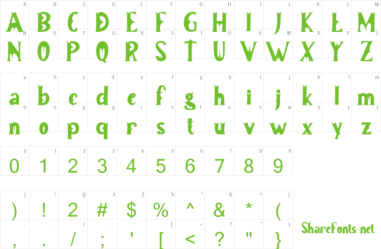 Font Zombie Christmas preview